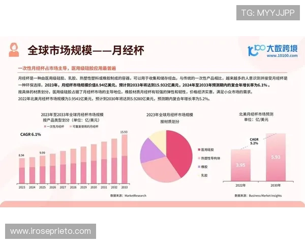 K8视讯集团在行业中的竞争优势与市场份额分析，助力投资者把握投资机会